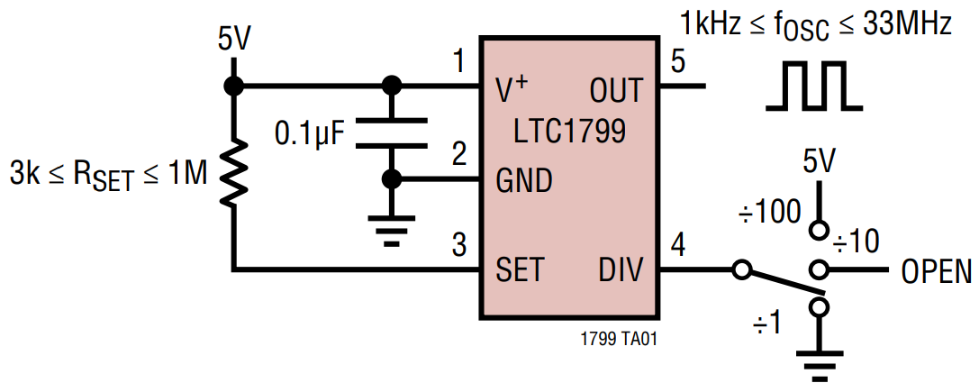 LTC1799IS5#TRPBF